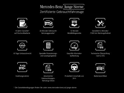 Mercedes-Benz E-Klasse Gebrauchtwagen