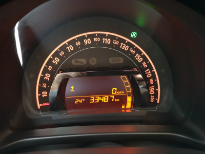 Renault Twingo Gebrauchtwagen Renault Twingo Gebrauchtwagen