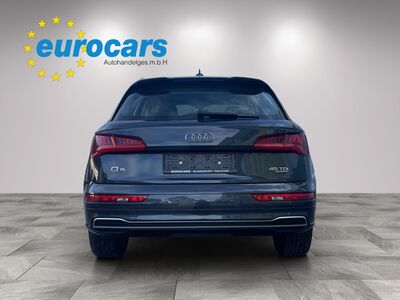 Audi Q5 Gebrauchtwagen