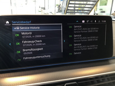 BMW 5er Gebrauchtwagen