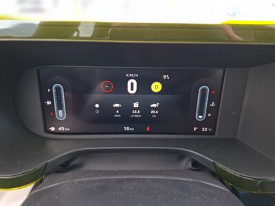 Fiat Grande Panda Vorführwagen