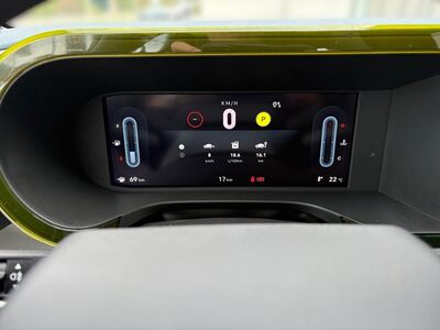 Fiat Grande Panda Vorführwagen