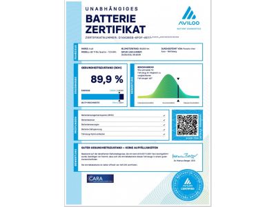 Audi Q8 Gebrauchtwagen