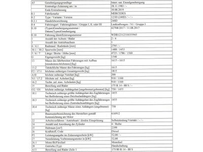 Mercedes-Benz 123D Gebrauchtwagen Mercedes-Benz 123D Gebrauchtwagen