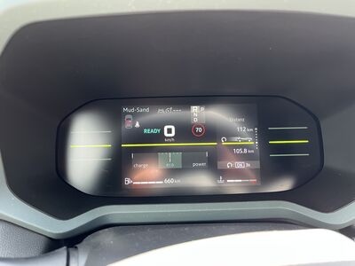 Dacia Duster Vorführwagen