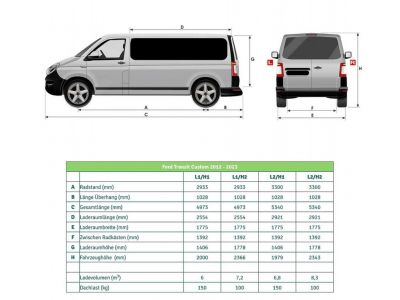 Ford Transit Custom Gebrauchtwagen Ford Transit Custom Gebrauchtwagen