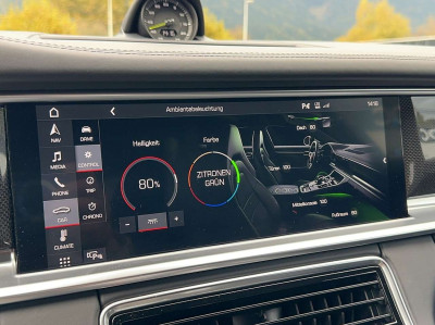 Porsche Panamera Gebrauchtwagen Porsche Panamera Gebrauchtwagen