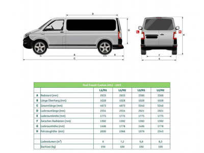 Ford Transit Custom Gebrauchtwagen Ford Transit Custom Gebrauchtwagen