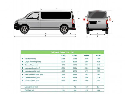 Ford Transit Custom Gebrauchtwagen Ford Transit Custom Gebrauchtwagen