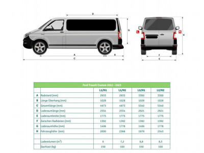 Ford Transit Custom Gebrauchtwagen Ford Transit Custom Gebrauchtwagen