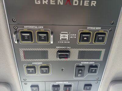 Ineos Grenadier Jahreswagen