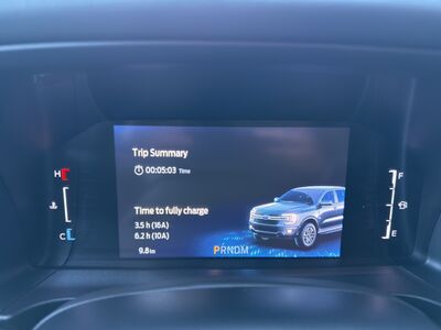 Ford Ranger Tageszulassung