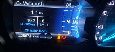 Ford Ranger Gebrauchtwagen