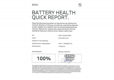 BMW XM Gebrauchtwagen BMW XM Gebrauchtwagen