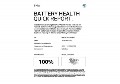 BMW XM Gebrauchtwagen BMW XM Gebrauchtwagen