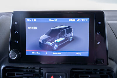 Fiat Doblo Tageszulassung Fiat Doblo Tageszulassung