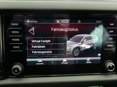 Skoda Kodiaq Gebrauchtwagen Skoda Kodiaq Gebrauchtwagen