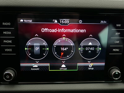 Skoda Kodiaq Gebrauchtwagen Skoda Kodiaq Gebrauchtwagen