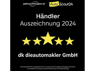 Audi A4 Allroad Gebrauchtwagen