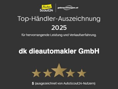 Mercedes-Benz A-Klasse Gebrauchtwagen