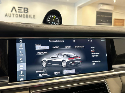 Porsche Panamera Gebrauchtwagen