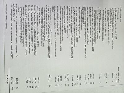 VW Transporter T6 Gebrauchtwagen VW Transporter T6 Gebrauchtwagen