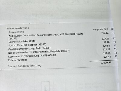 VW Caddy Gebrauchtwagen VW Caddy Gebrauchtwagen