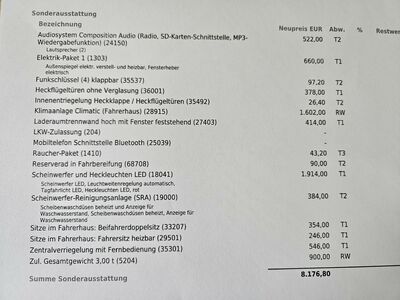 VW Transporter T6 Gebrauchtwagen