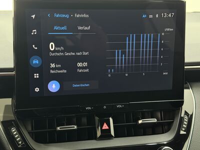 Toyota Corolla Gebrauchtwagen