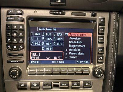 Porsche Boxster Gebrauchtwagen