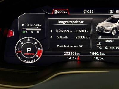 Audi Q7 Gebrauchtwagen Audi Q7 Gebrauchtwagen