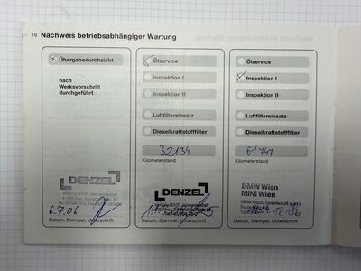 BMW Z4 Gebrauchtwagen BMW Z4 Gebrauchtwagen