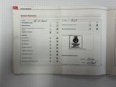 Skoda Fabia Gebrauchtwagen