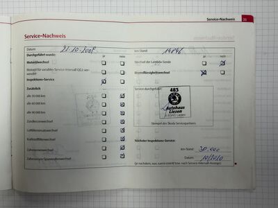 Skoda Fabia Gebrauchtwagen