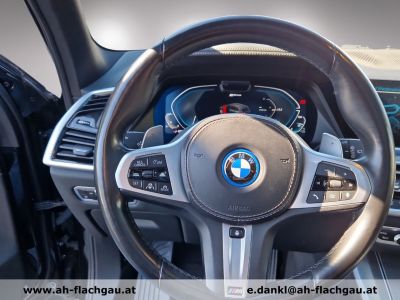 BMW X5 Gebrauchtwagen