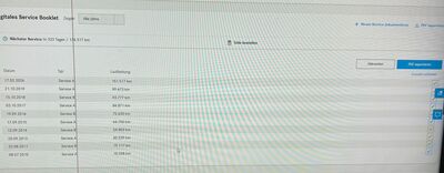 Mercedes-Benz A-Klasse Gebrauchtwagen