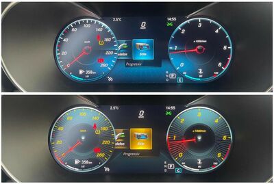 Mercedes-Benz C-Klasse Gebrauchtwagen