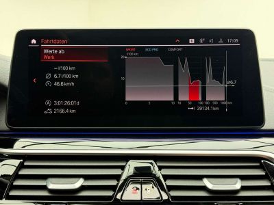 BMW 5er Gebrauchtwagen BMW 5er Gebrauchtwagen