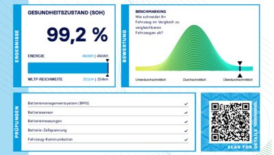 Citroën C4 X Gebrauchtwagen