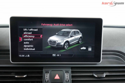 Audi Q5 Gebrauchtwagen Audi Q5 Gebrauchtwagen