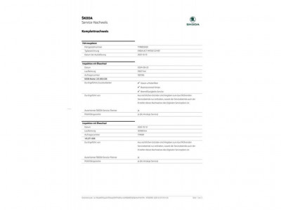 Skoda Fabia Gebrauchtwagen