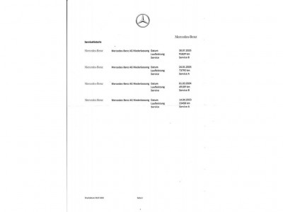 Mercedes-Benz A-Klasse Gebrauchtwagen