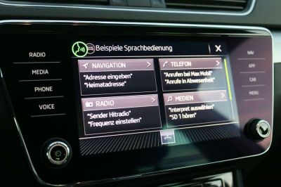 Mercedes-Benz A-Klasse Gebrauchtwagen