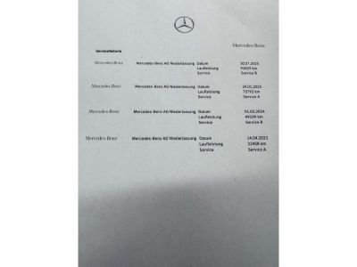 VW Crafter Gebrauchtwagen