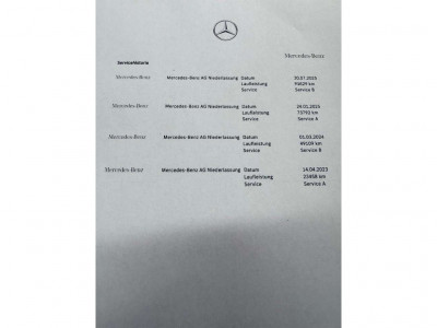 Mercedes-Benz A-Klasse Gebrauchtwagen