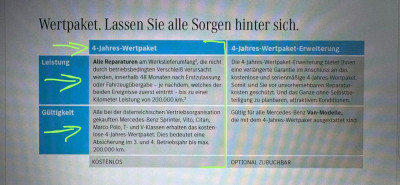 Mercedes-Benz V-Klasse Jahreswagen Mercedes-Benz V-Klasse Jahreswagen