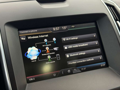 Ford Edge Gebrauchtwagen Ford Edge Gebrauchtwagen