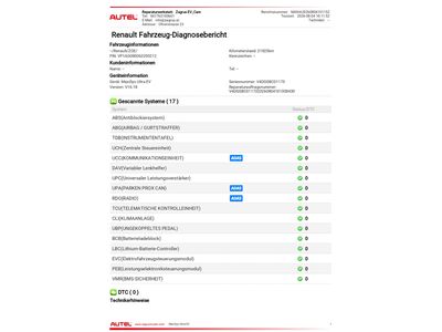 Renault Zoe Gebrauchtwagen Renault Zoe Gebrauchtwagen