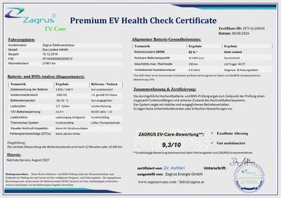 Renault Zoe Gebrauchtwagen Renault Zoe Gebrauchtwagen